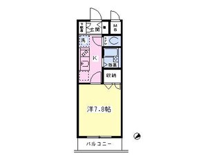 ＨＥＲＯＦＬＡＴの物件間取画像